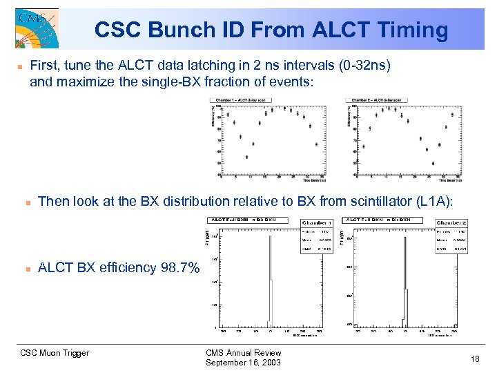 CSC Bunch ID From ALCT Timing n First, tune the ALCT data latching in