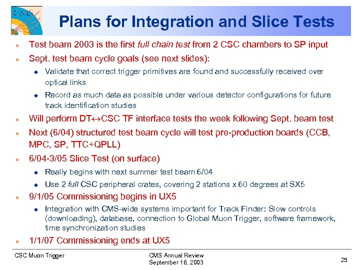 Plans for Integration and Slice Tests n Test beam 2003 is the first full
