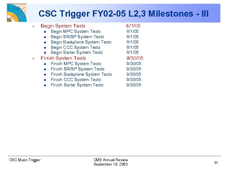 CSC Trigger FY 02 -05 L 2, 3 Milestones - III n Begin System