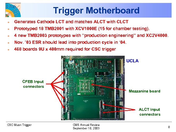 Trigger Motherboard n Generates Cathode LCT and matches ALCT with CLCT n Prototyped 18