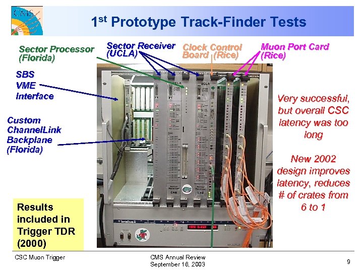 1 st Prototype Track-Finder Tests Sector Processor (Florida) Sector Receiver Clock Control (UCLA) Board