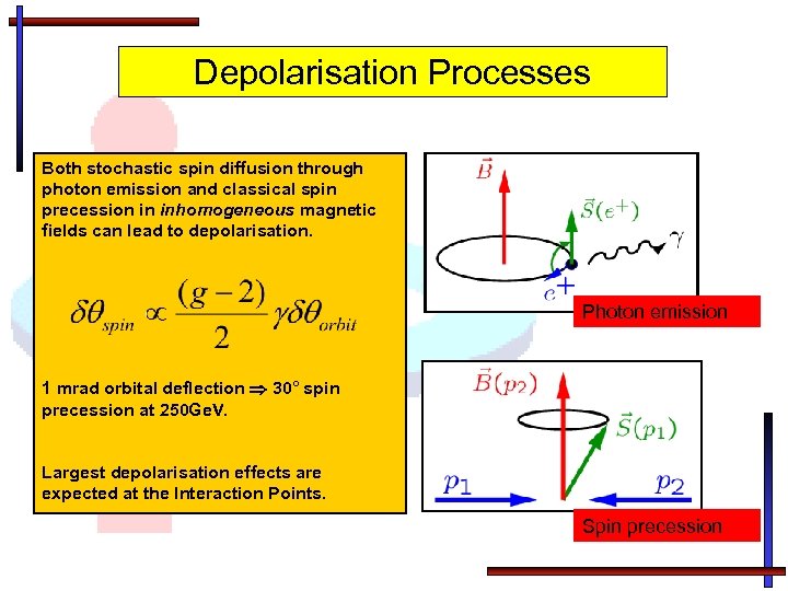 Depolarisation Processes Both stochastic spin diffusion through photon emission and classical spin precession in