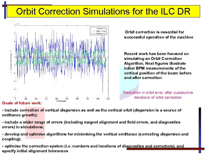 Orbit Correction Simulations for the ILC DR Orbit correction is essential for successful operation