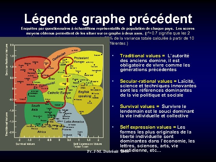 Légende graphe précédent Enquêtes par questionnaires à échantillons représentatifs de population de chaque pays.