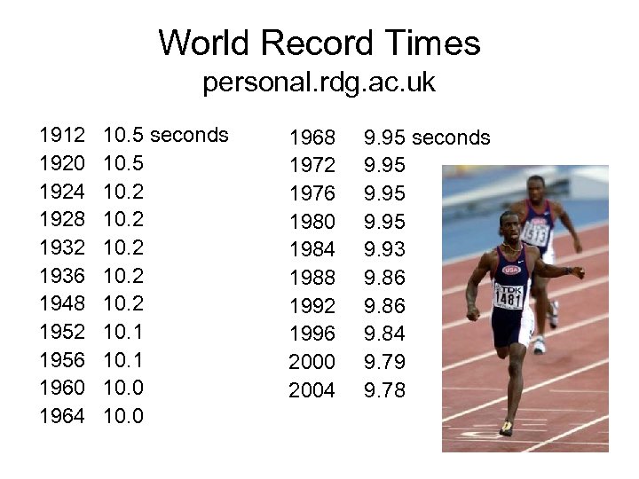 World Record Times personal. rdg. ac. uk 1912 1920 1924 1928 1932 1936 1948