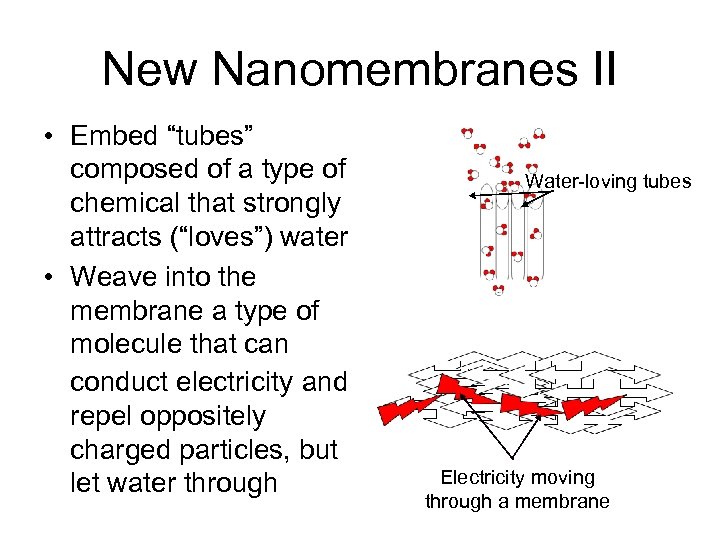 New Nanomembranes II • Embed “tubes” composed of a type of chemical that strongly