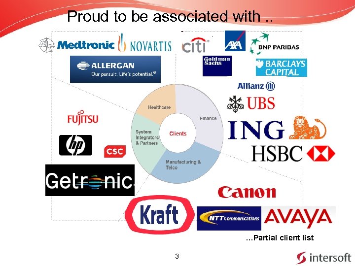 Proud to be associated with. . We …Partial client list 3 