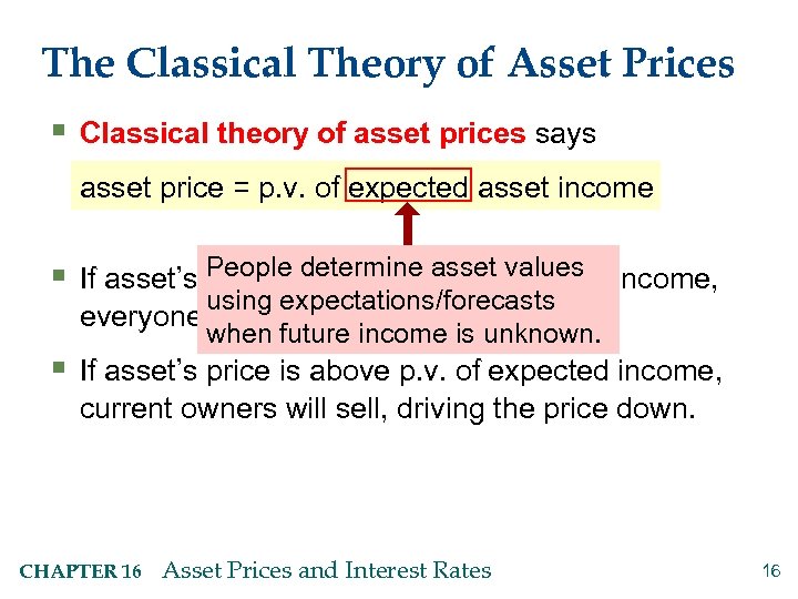 The Classical Theory of Asset Prices § Classical theory of asset prices says asset