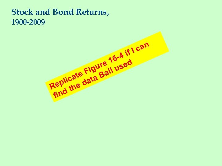 Stock and Bond Returns, 1900 -2009 can f. I -4 i 6 e 1