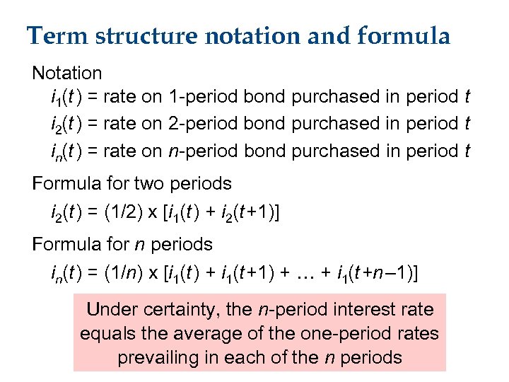 Term structure notation and formula Notation i 1(t ) = rate on 1 -period