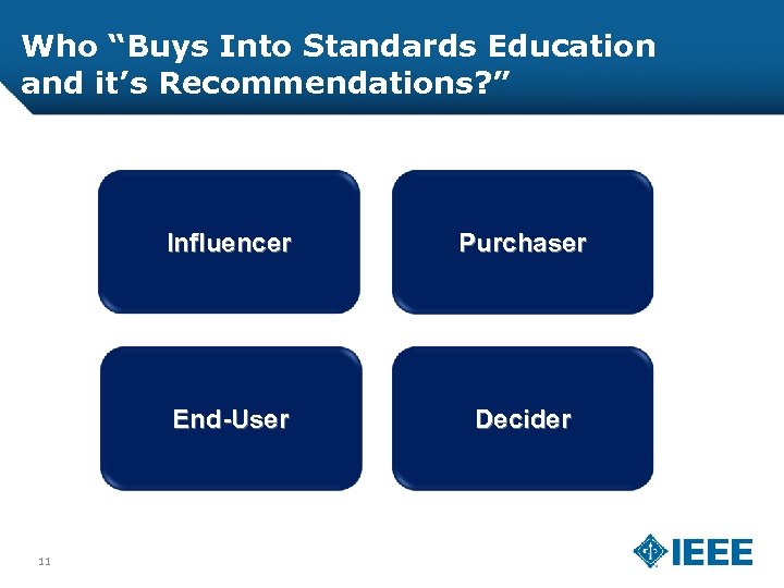 Who “Buys Into Standards Education and it’s Recommendations? ” Influencer End-User 11 Purchaser Decider