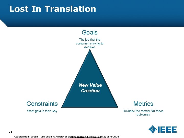 Lost In Translation Goals The job that the customer is trying to achieve New