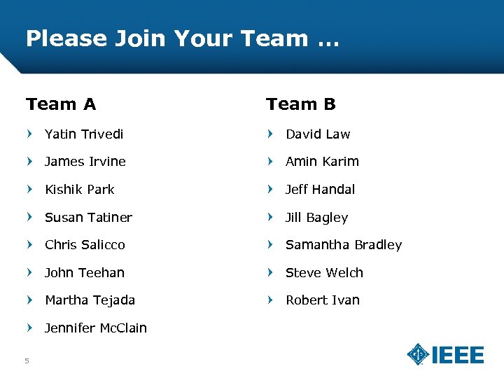 Please Join Your Team … Team A Team B Yatin Trivedi David Law James