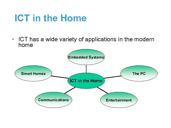 ICT in the Home • ICT has a wide variety of applications in the