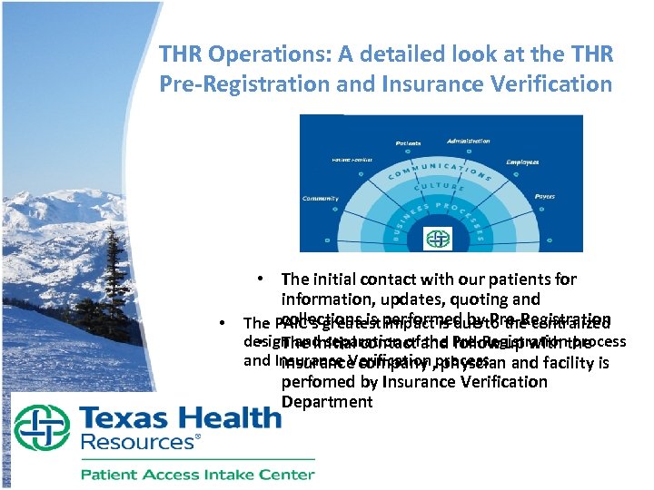 THR Operations: A detailed look at the THR Pre-Registration and Insurance Verification • The