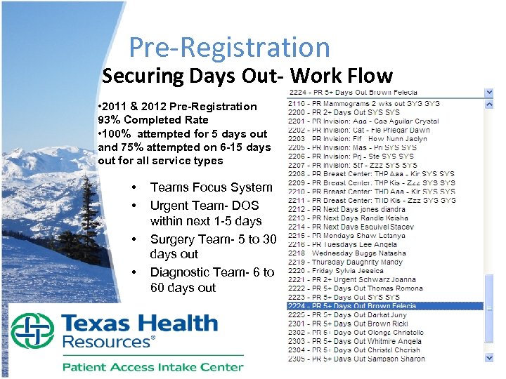 Pre-Registration Securing Days Out- Work Flow • 2011 & 2012 Pre-Registration 93% Completed Rate