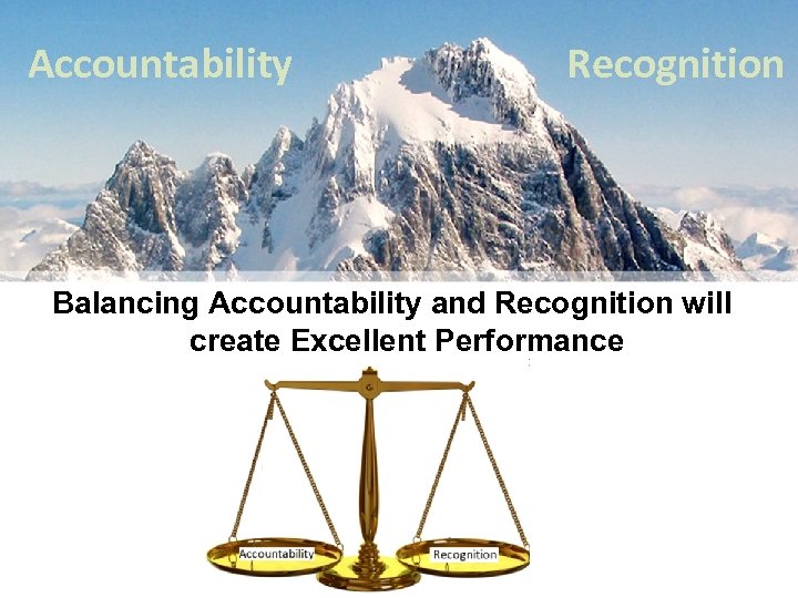 Accountability Recognition Balancing Accountability and Recognition will create Excellent Performance 