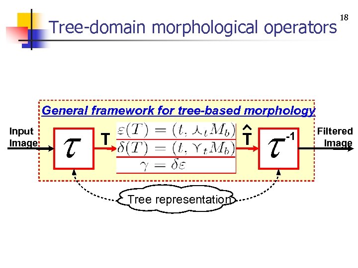 Tree-domain morphological operators 18 General framework for tree-based morphology Input Image t T T
