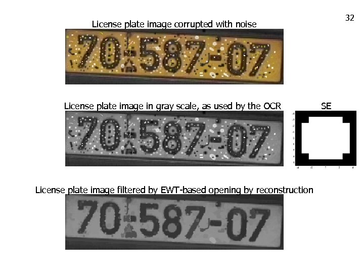 32 License plate image corrupted with noise License plate image in gray scale, as