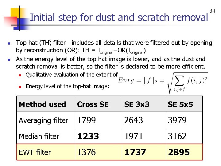 Initial step for dust and scratch removal n n 34 Top-hat (TH) filter -