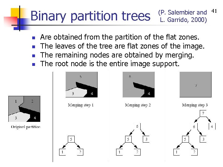 Binary partition trees n n (P. Salembier and L. Garrido, 2000) Are obtained from