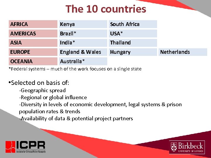 The 10 countries AFRICA Kenya South Africa AMERICAS Brazil* USA* ASIA India* Thailand EUROPE