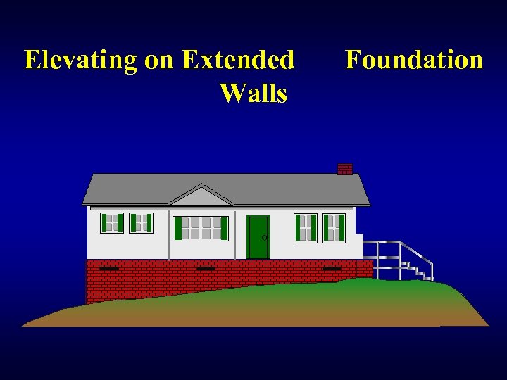 Elevating on Extended Walls Foundation 