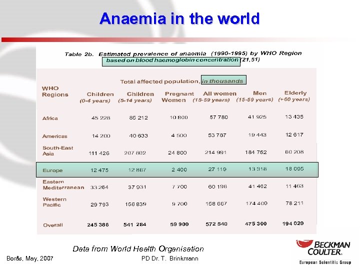 Anaemia in the world Data from World Health Organisation Borås, May, 2007 PD Dr.