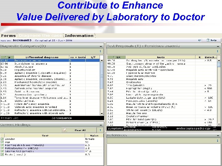 Contribute to Enhance Value Delivered by Laboratory to Doctor Borås, May, 2007 PD Dr.