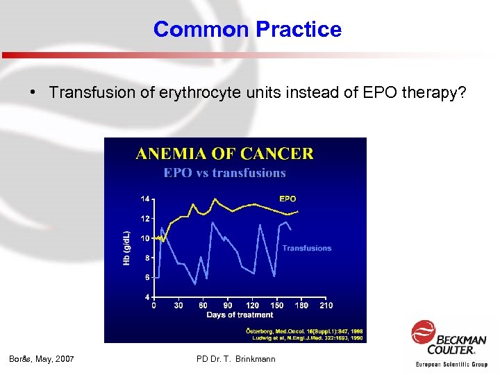 Common Practice • Transfusion of erythrocyte units instead of EPO therapy? Borås, May, 2007