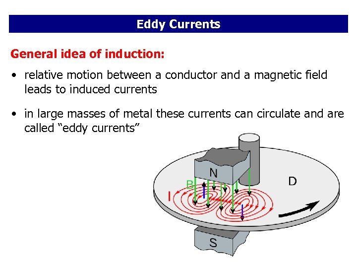 Eddy Currents General idea of induction: • relative motion between a conductor and a
