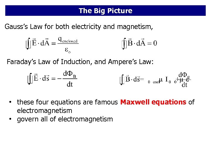 The Big Picture Gauss’s Law for both electricity and magnetism, Faraday’s Law of Induction,