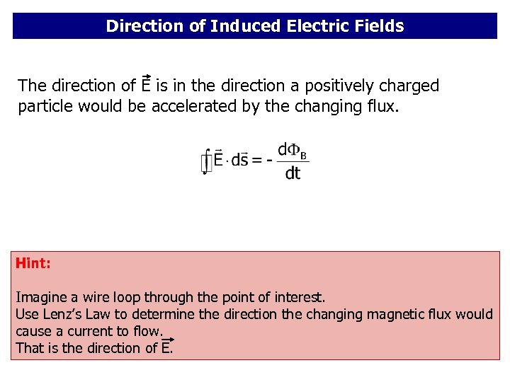 Direction of Induced Electric Fields The direction of E is in the direction a