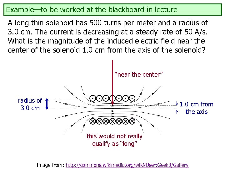 Example—to be worked at the blackboard in lecture A long thin solenoid has 500