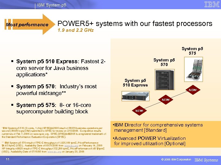 IBM System p 5 Most performance POWER 5+ systems with our fastest processors 1.