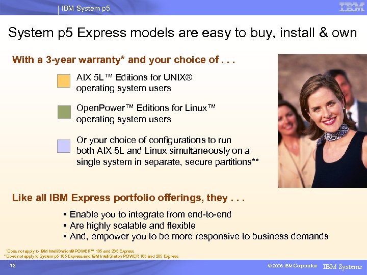 IBM System p 5 Express models are easy to buy, install & own With