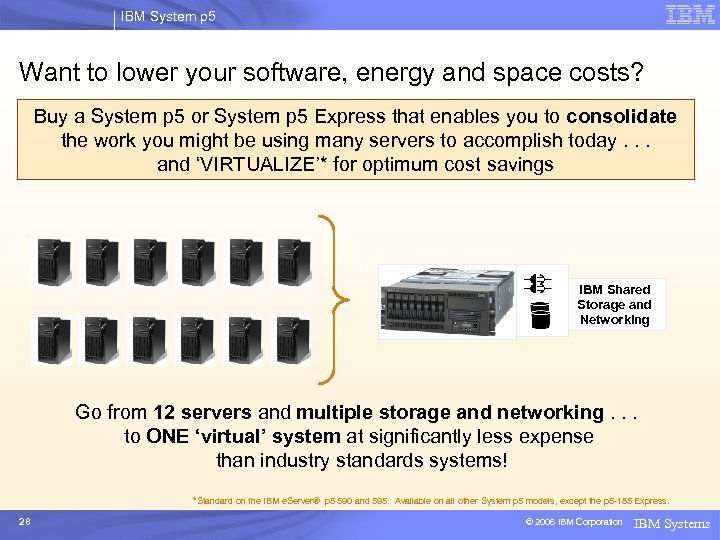 IBM System p 5 Want to lower your software, energy and space costs? Buy