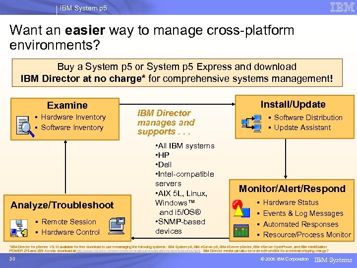 IBM System p 5 Want an easier way to manage cross-platform environments? Buy a