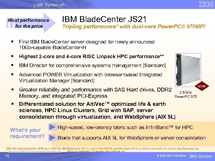 IBM System p 5 Most performance for the price IBM Blade. Center JS 21