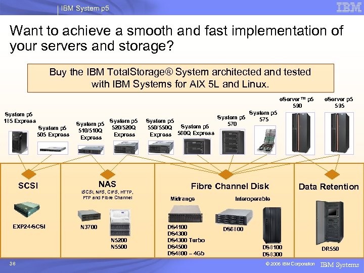 IBM System p 5 Want to achieve a smooth and fast implementation of your