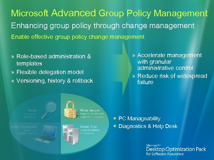 Microsoft Advanced Group Policy Management Enhancing group policy through change management Enable effective group