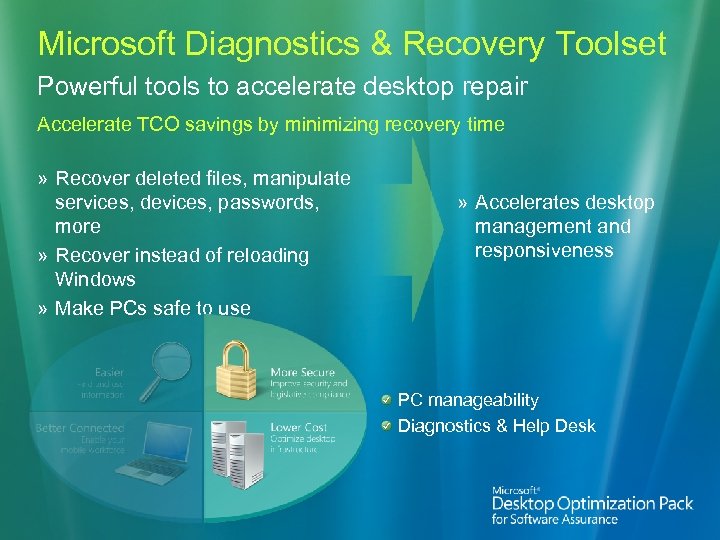 Microsoft Diagnostics & Recovery Toolset Powerful tools to accelerate desktop repair Accelerate TCO savings