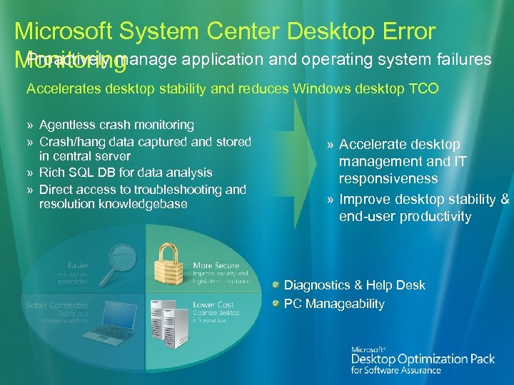 Microsoft System Center Desktop Error Proactively manage application and operating system failures Monitoring Accelerates