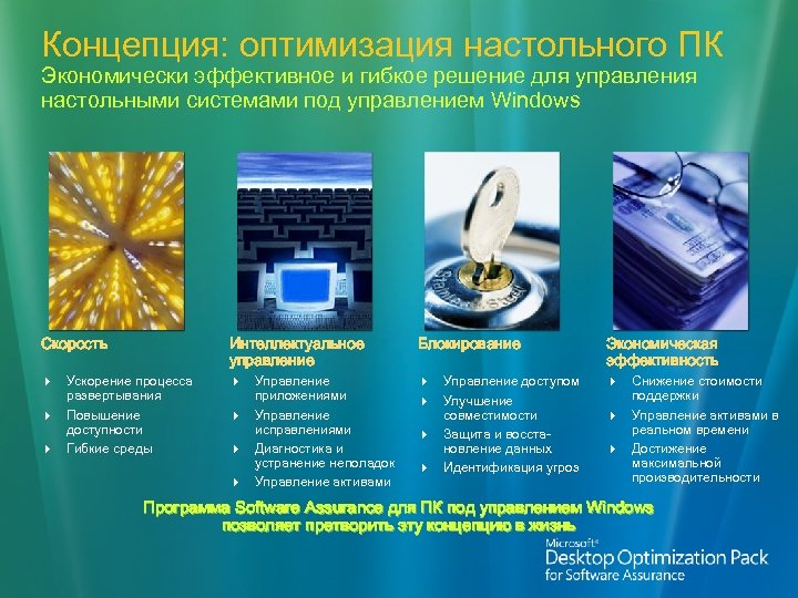 Концепция: оптимизация настольного ПК Экономически эффективное и гибкое решение для управления настольными системами под