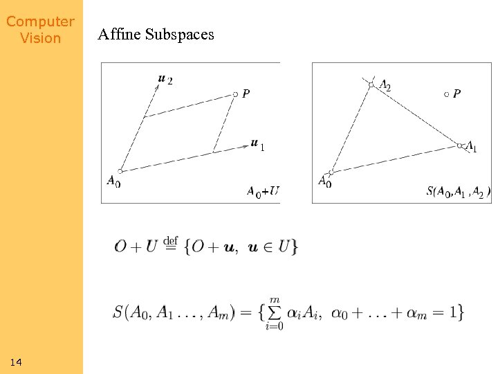 Computer Vision 14 Affine Subspaces 