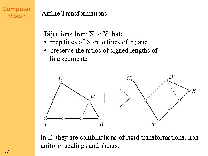 Computer Vision Affine Transformations Bijections from X to Y that: • Bijections from X