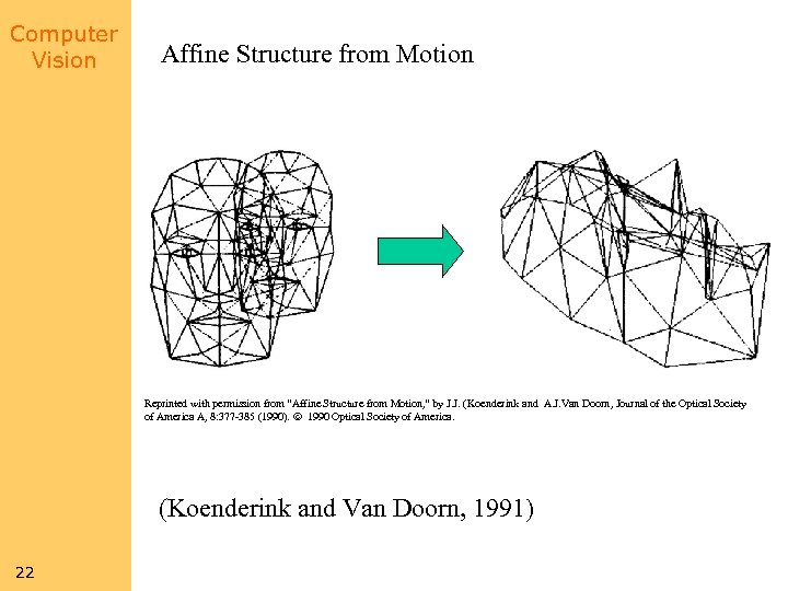 Computer Vision Affine Structure from Motion Reprinted with permission from “Affine Structure from Motion,