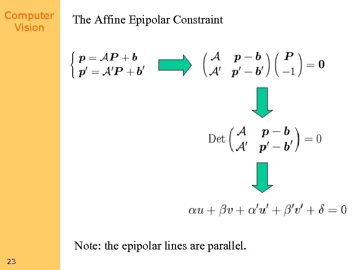 Computer Vision The Affine Epipolar Constraint Note: the epipolar lines are parallel. 23 