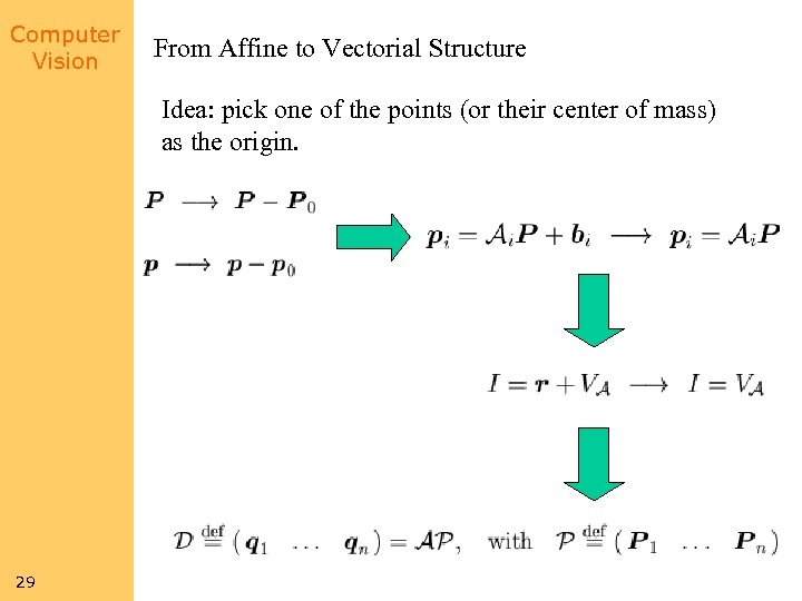 Computer Vision From Affine to Vectorial Structure Idea: pick one of the points (or