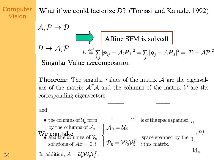 Computer Vision What if we could factorize D? (Tomasi and Kanade, 1992) Affine SFM